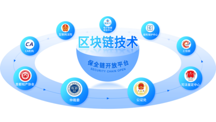 知識產權助力產業(yè)創(chuàng)新發(fā)展，微版權積極助推維護服務